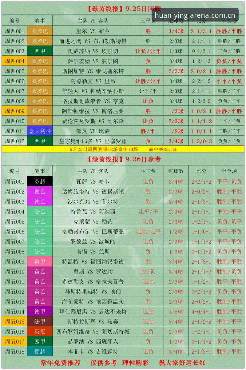 幻影体育官网新手教程：避开这3个高频误区，安卓赛事比分与数据版才算真正入门
